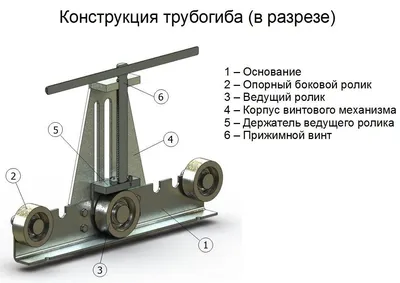 Профилегиб из тисков.Своими руками. Чертежи.Tube Bender - YouTube