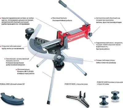 Делаем самодельный трубогиб | Пикабу