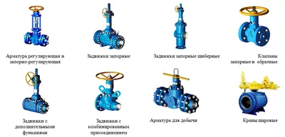 Трубопроводная арматура: виды, назначение и классификация