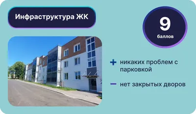 Купить квартиру в ЖК Царево village от застройщика в Республике Татарстан —  Недвижимость на сайте Living.ru