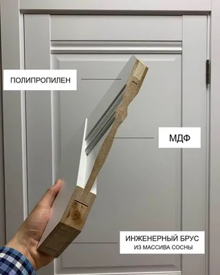 Царговые двери — Межкомнатные двери QUESTDOORS