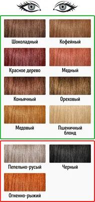 Как цвет волос должен сочетаться с цветом глаз, чтобы новый образ шел нам,  а не вредил / AdMe
