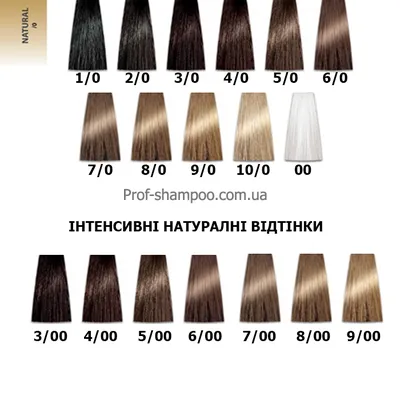 Светлый палисандр цвет волос (29 лучших фото)