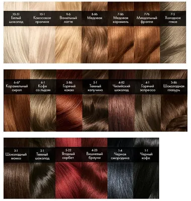 В какой цвет покрасить волосы (78 фото): лучшие русые, светлые, темные и  рыжие оттенки для прядей