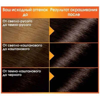 Краска для волос Garnier Color Naturals, оттенок 3 Темный каштан - отзывы  покупателей на Мегамаркет | краски для волос