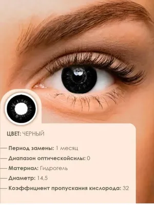 Подмигни мне: как выбрать безопасные цветные линзы - Красота - WomanHit.ru