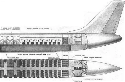 Гигант Ту-114 и кроха Як-40 в музее ВВС