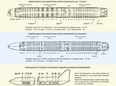 Ту-114: уничтоженные с 1990 и сохранившиеся