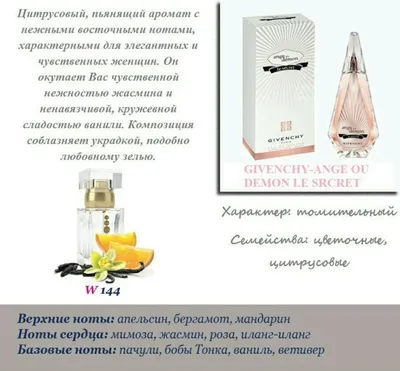 L'Ange Noir Eau de Toilette - Givenchy | Malva-Parfume.Ua ✿