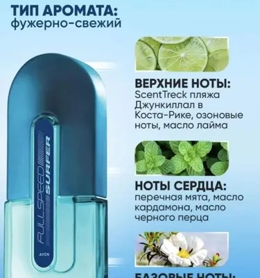 Full Speed Electric Туалетная вода для Него (75 мл) Avon Фул Спид Электрик  Эйвон (ID#1936085977), цена: 369 ₴, купить на Prom.ua