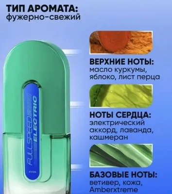 Мужская туалетная вода Full Speed (75 мл) Avon, FULL SPEED, Фул Спид эйвон,  Фул спід ейвон (ID#1601581022), цена: 360 ₴, купить на Prom.ua
