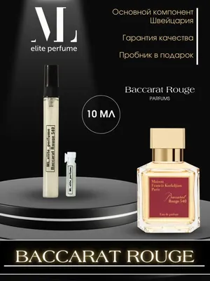 ML.elite_perfume Духи молекула женские molecule 02 escentric стойкие