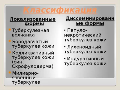 Туберкулез кожи - презентация, доклад, проект