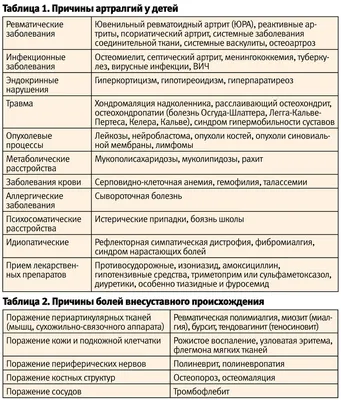 Момат Рино Адванс спрей наз.доз.140мкг+50мкг/доза 150доз фл.с доз. с  бесплатной доставкой на дом из «ВкусВилл» | Вологда