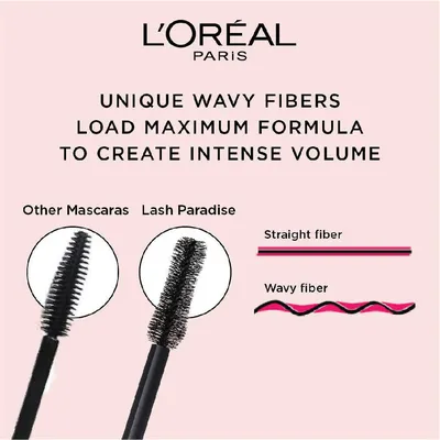 Двойная тушь для объема и подкручивания ресниц L'Oreal Paris Pro XXL Lift  Mascara | Makeup.md