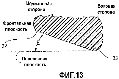 Оригинальные детоксикационные патчи для ног Artemisia Argyi, прокладки для  токсинов, ног, для похудения, очищения, травяного тела, для здоровья,  клейкие подушечки для потери веса | AliExpress