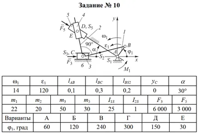 ДЗ Угол 120 градусов, выполнены все 3 ДЗ (2019 г.) вариант 10: Теория  механизмов и машин (ТММ) за 500₽ 235146 - СтудИзба