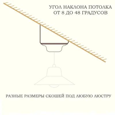 Угол к 125 градусов Угол а 30 градусов Угол е 20 градусов найти асе -  Школьные Знания.com