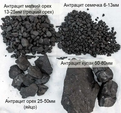 Уголь в мешках шибаркуль и орех.: 1 500 тг. - Прочее отопление Караганда на  Olx