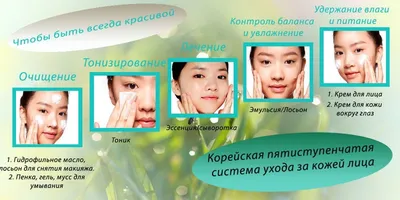 Уход за кожей лица ᐉ Косметологическая программа | Клиника Доктора Амосова