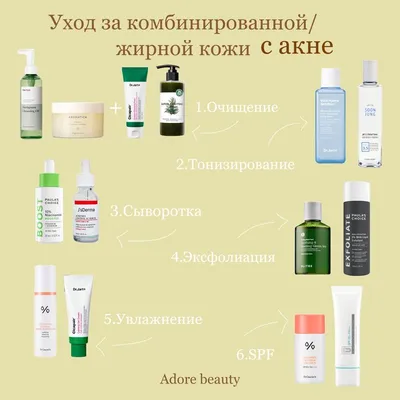 Уходовая косметика l Skinjestique (@skinjestique) • Instagram photos and  videos