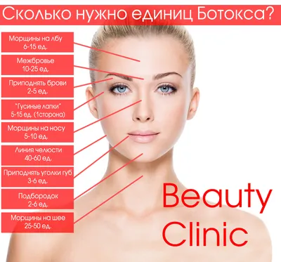 Инъекции ботокса - Beauty Clinic клиника врачебной косметологии Тамбов