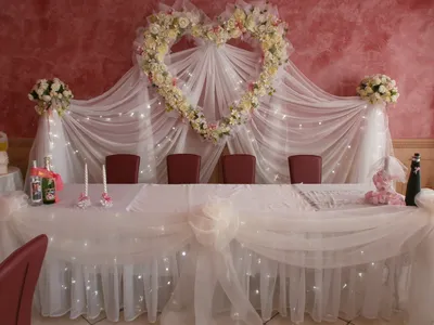 Украшение зала воздушными шарами на свадьбу : Оформление свадьбы тканью