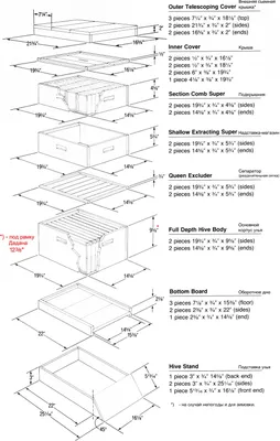 Улей из пенополистирола своими руками с чертежем и размерами