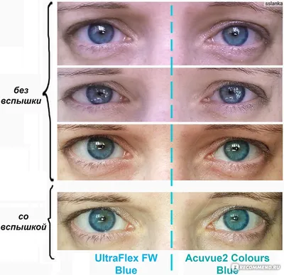 Контактные линзы оттеночные Ocular Sciences (США) Ultra Flex - «Хорошие  линзы. Сравнение с оттеночными Acuvue.» | отзывы