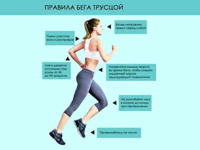 Упражнения при пояснично крестцовом остеохондрозе | fitline-sport | Дзен