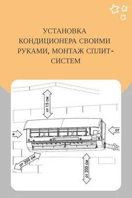 Как установить кондиционер своими руками?