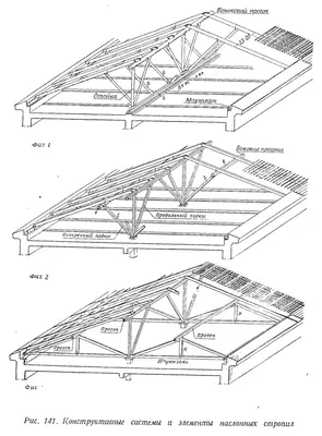 Стропильная система: виды и монтаж для разных форм скатных крыш