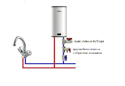 Водонагреватель Thermex IC 10 U (подключение воды сверху). Цена,купить Водонагреватель  Thermex IC 10 U (подключение воды сверху) Минске, Бресте, Гомеле, Гродно,  Могилеве, Витебске. Водонагреватель Thermex IC 10 U (подключение воды  сверху) обзор,