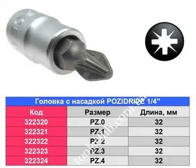 Bolt Шестигранный фланцевый винт головки 10мм M8x1,25x45мм 10 шт - самые  выгодные цены ▷ FC-Moto