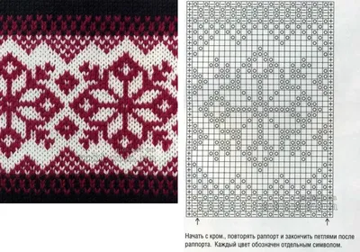 Жгуты спицами: 50 схем вязания узоров для свитера, шарфа, варежек или  шапки. Учимся делать простые, сложные, объемные и ажурные косы