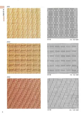 Ажурные узоры спицами: сборник простых и красивых для кофты узоров.  Мастер-класс, как связать на двух спицах рельефные и плоские ажуры