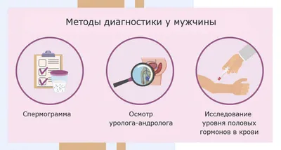 Варикоцеле у подростков. | DoctorFilimonow | Дзен