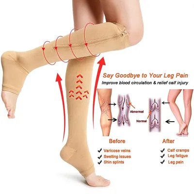 Эластичные компрессионные носки до колена, анти-усталость, компрессионные  чулки с открытым носком и варикозным расширением вен – лучшие товары в  онлайн-магазине Джум Гик