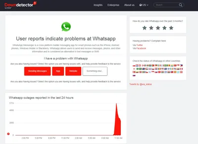 Вопросы и ответы по рассылке в WhatsApp