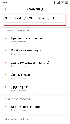 Шпионские модификации WhatsApp в Telegram-каналах | Блог Касперского