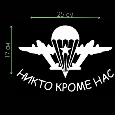 Никто кроме нас. День ВДВ. Онлайн поздравление 2023, Буинский район — дата  и место проведения, программа мероприятия.