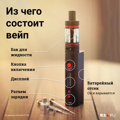 Китай Одноразовые вейпы ProVape высшего качества производителей и  поставщиков - Terno