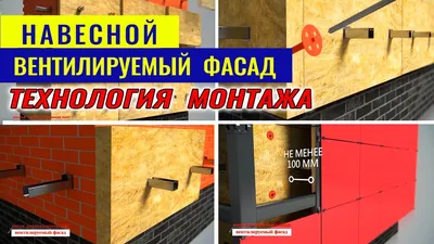 Вентилируемый фасад – плюсы и минусы, технология монтажа навесного  вентфасада, цены в Москве