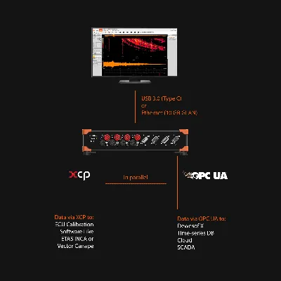 AUV Sirius: A profile - Schmidt Ocean Institute