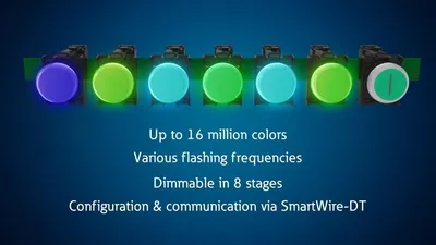 SIRIUS® XHS | High-Speed Data Acquisition System | Dewesoft