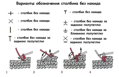 Мастер-класс “Зимнее кружево” | ГУ«Минская областная библиотека им.  А.С.Пушкина»