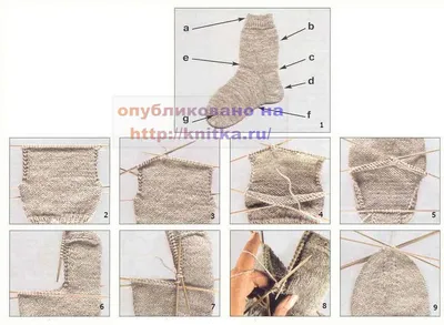 entrapped: резинка для носков вязание спицами
