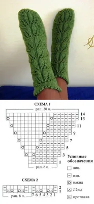 Носки спицами: вязание для начинающих, схемы с пошаговым описанием