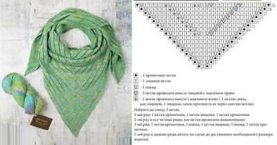 Узоры для шарфа: 100 авторских схем с описанием. Пошаговый мастер-класс с  фото, как связать шарф-хомут спицами из тёплой пряжи