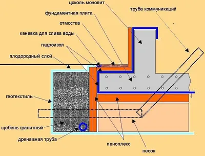 верстак столярный верстак столярный купить столярный верстак +своими руками  верстак столярный чертежи верстаки столярные складные верстак столярный  складной столярный верстак +своими руками чертежи тиски +для столярного ...